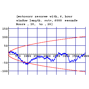 [Graphics:autocorr9=11gr14.gif]